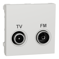 Toma TV-FM serie intermedia Polar